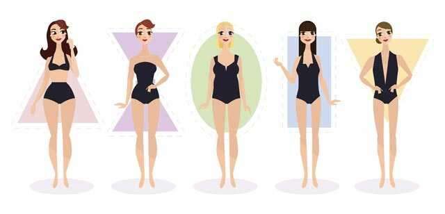 Tipos y formas de cuerpo: consejos de dieta y ejercicio para una figura perfecta
